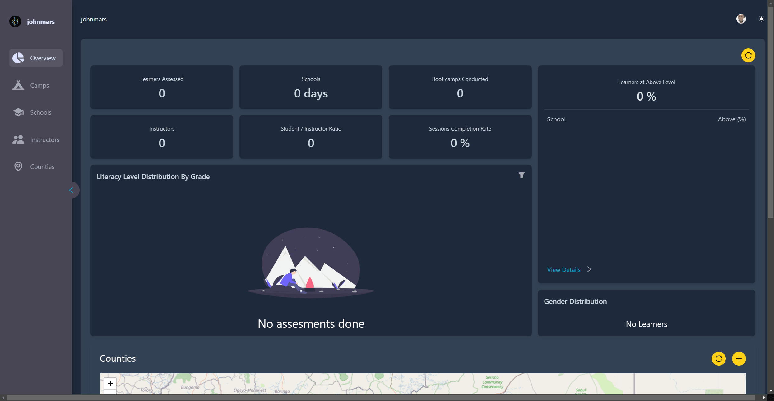 Dashboard overview